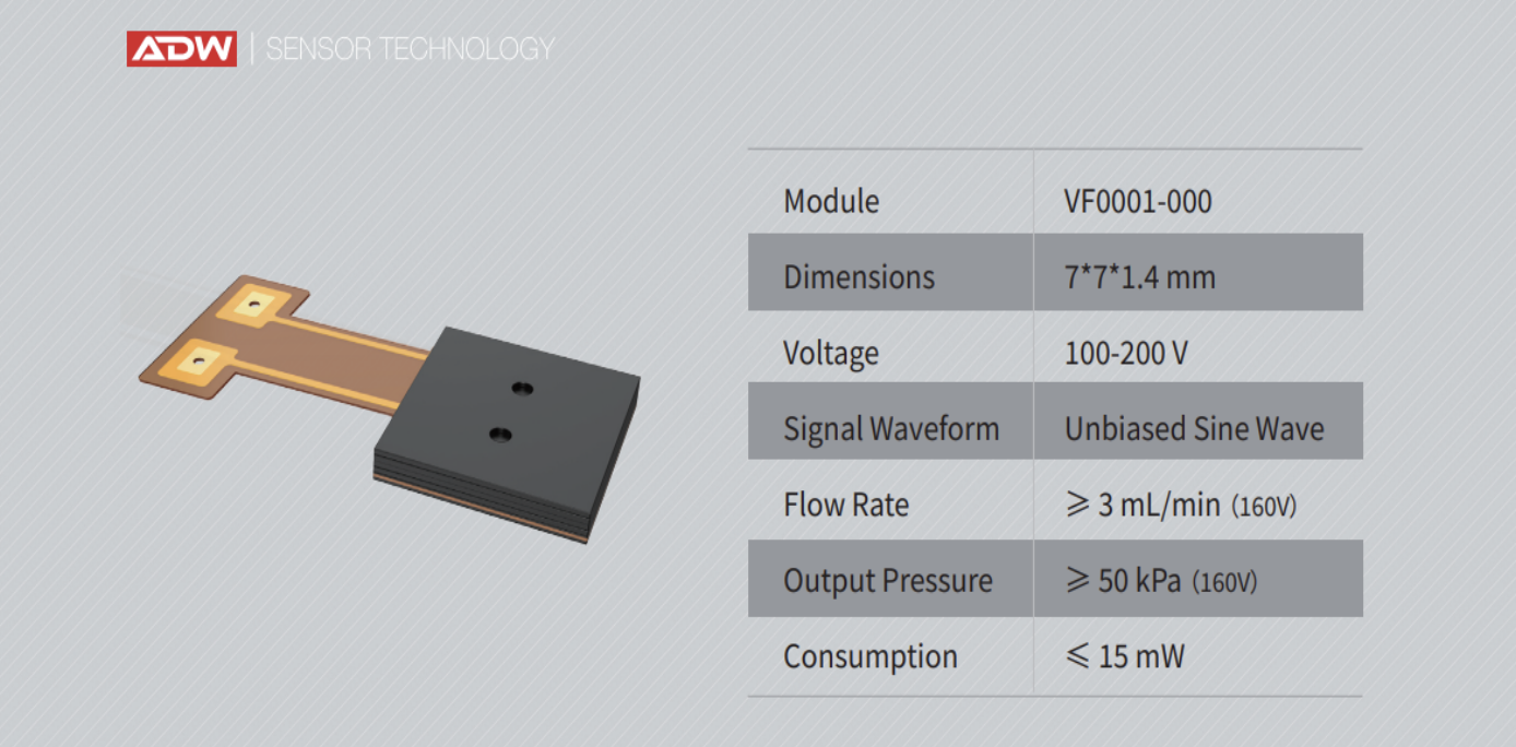 Piezoelectric Liquid Pumps: Precision Micro-Fluidics Through Advanced Ceramics