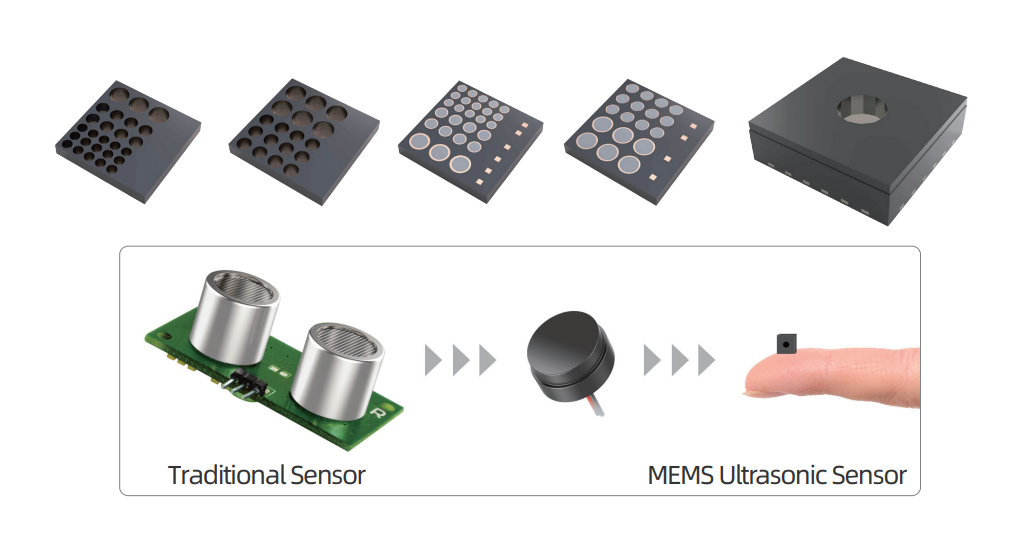 MEMS-Ultraschallsensor als Näherungsschalter: Eine kompakte Hochleistungs­lösung